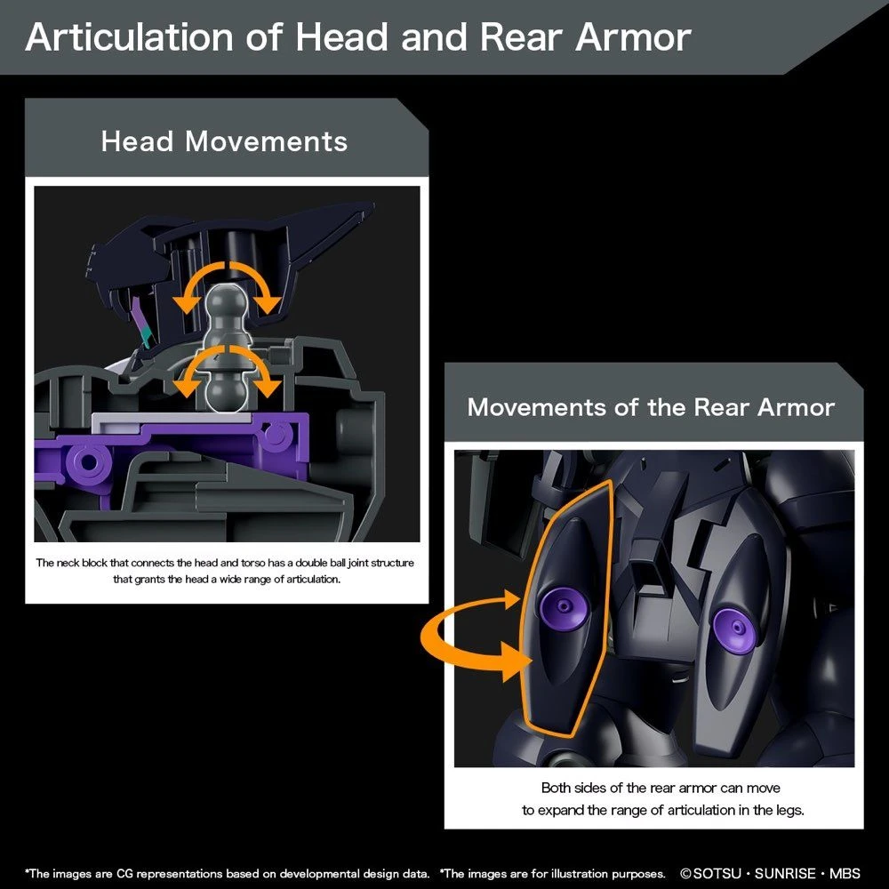 Bandai Gundam 1/144 HG WFM #21 MD-0031UL Dilanza Sol Model Kit - Image 8